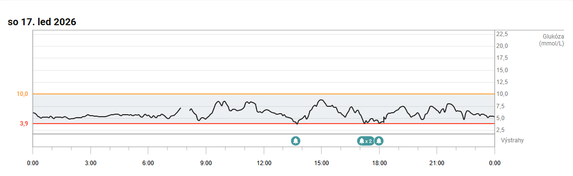 Snímek obrazovky 2026-01-20 103818